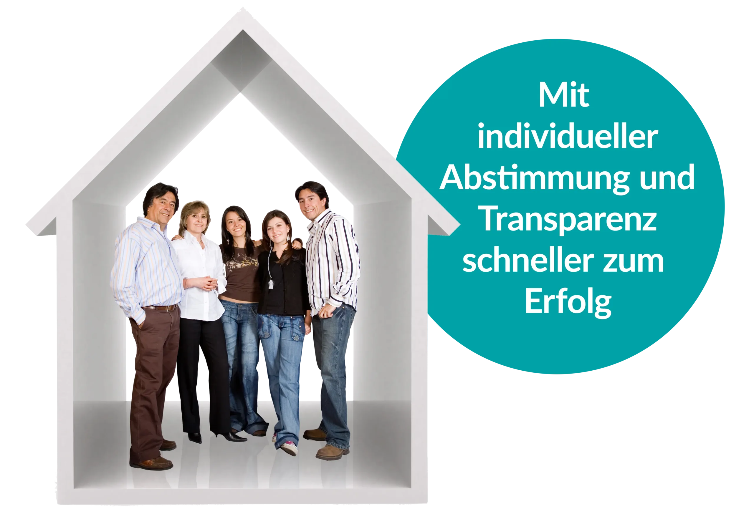 Lösung für Zielgruppen